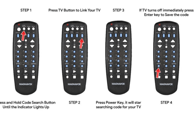 Magnavox Universal Remote Codes  Setup & Pairing In 2025 (2)